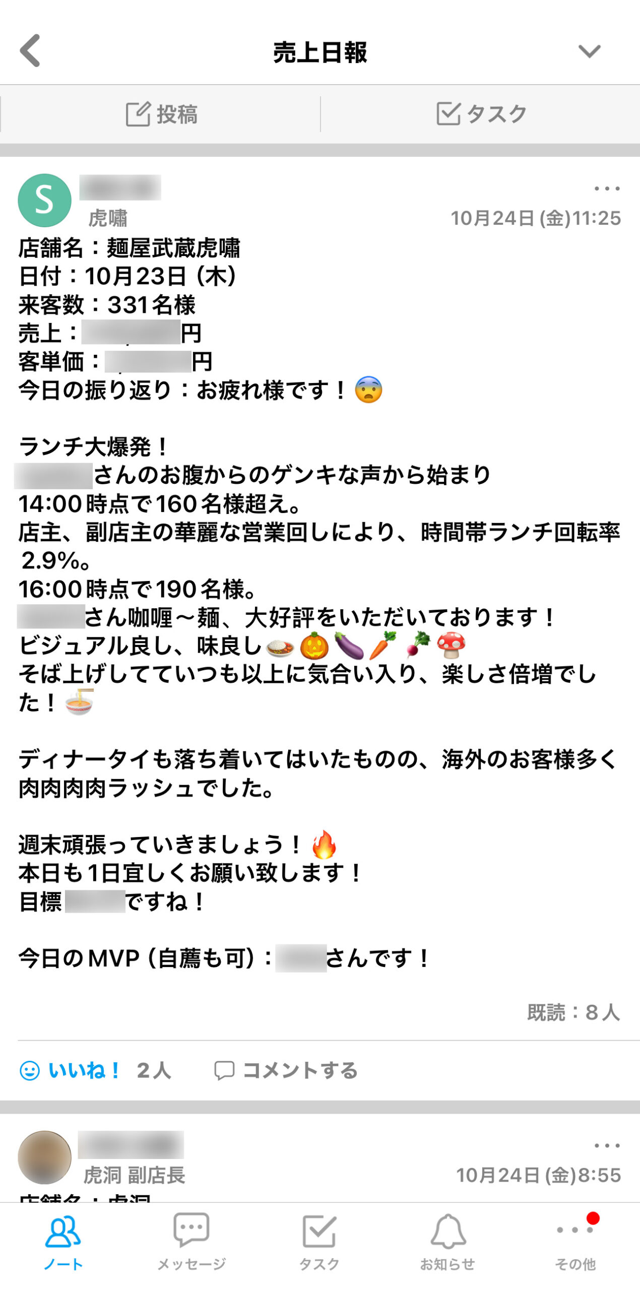 株式会社麺屋武蔵 Talknote利用例 ［売上日報］